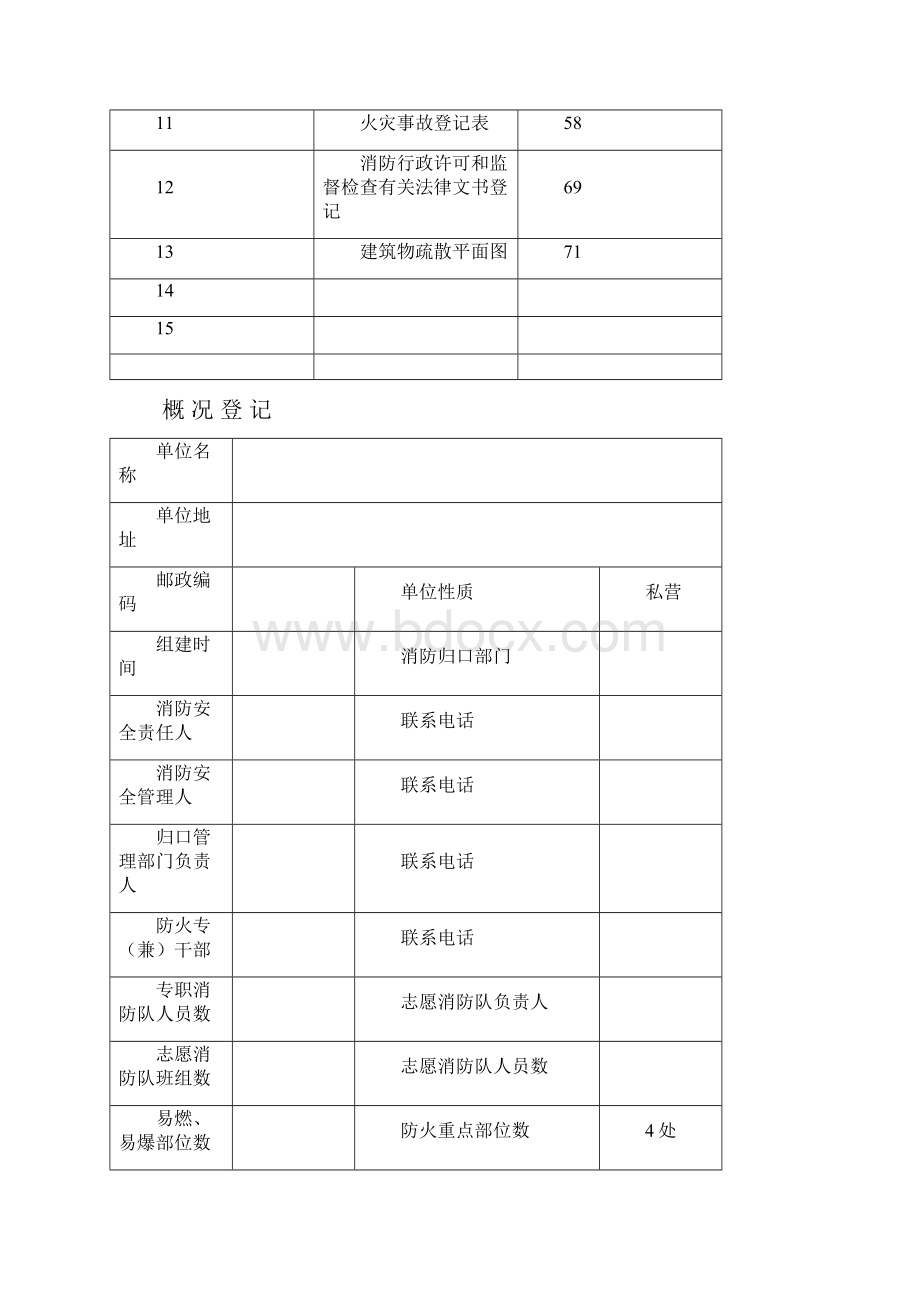 重点单位消防档案完整版.docx_第2页