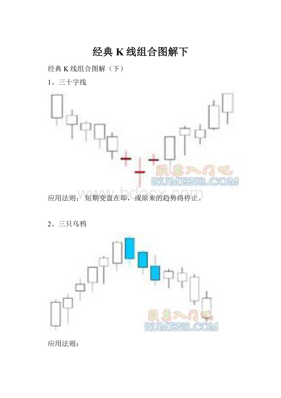 经典K线组合图解下.docx_第1页