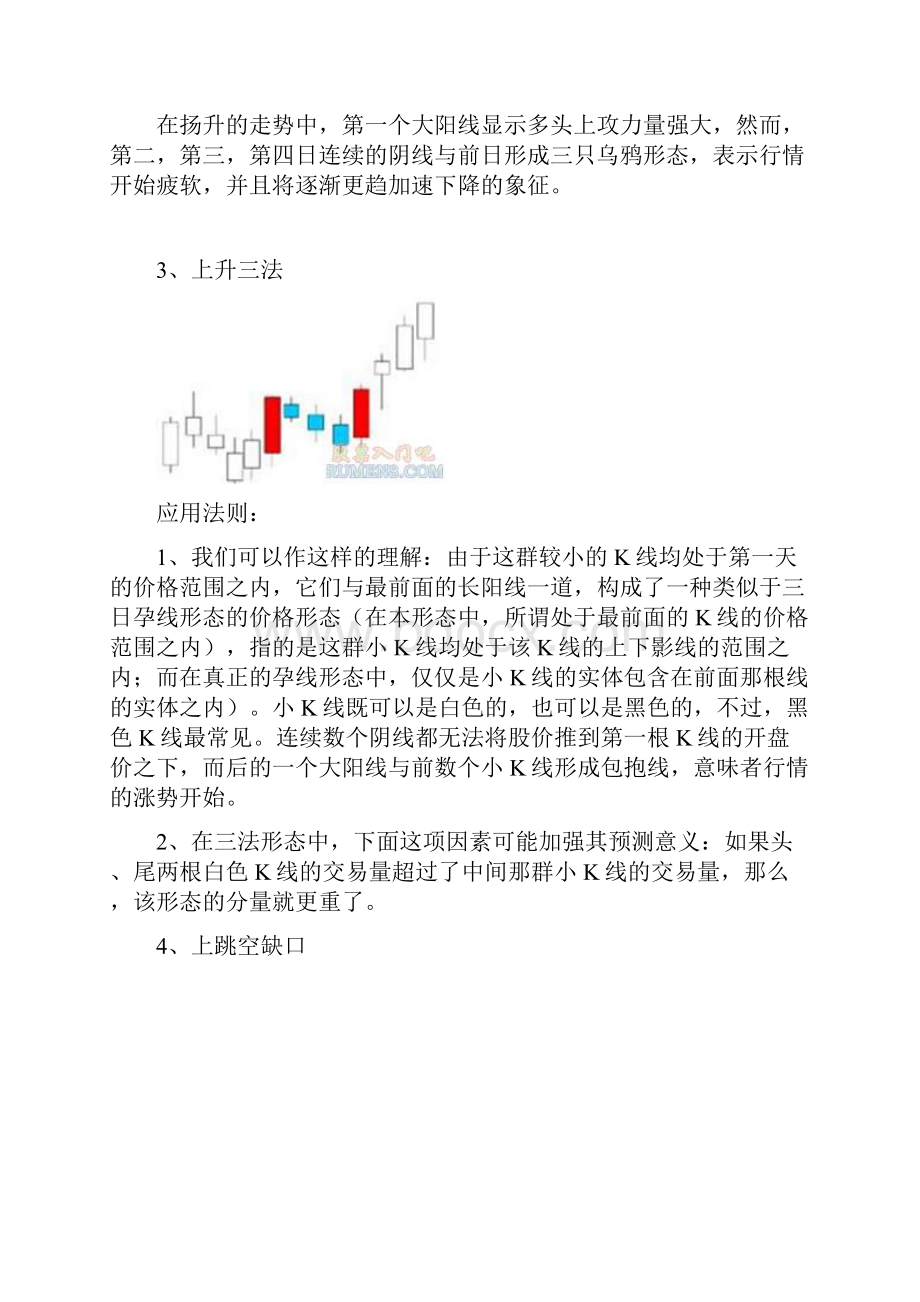 经典K线组合图解下.docx_第2页