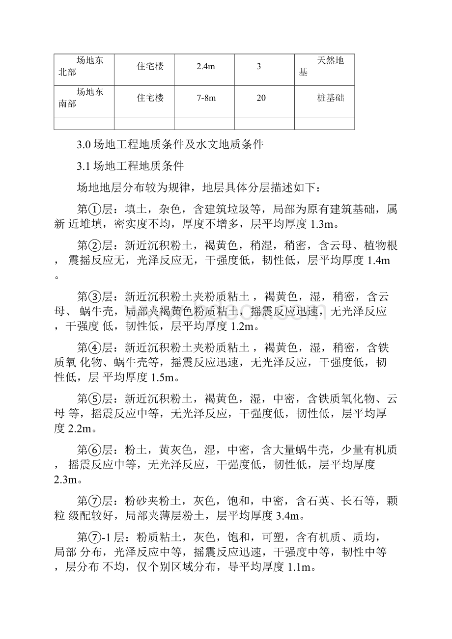 基坑支护降水方案总结.docx_第2页