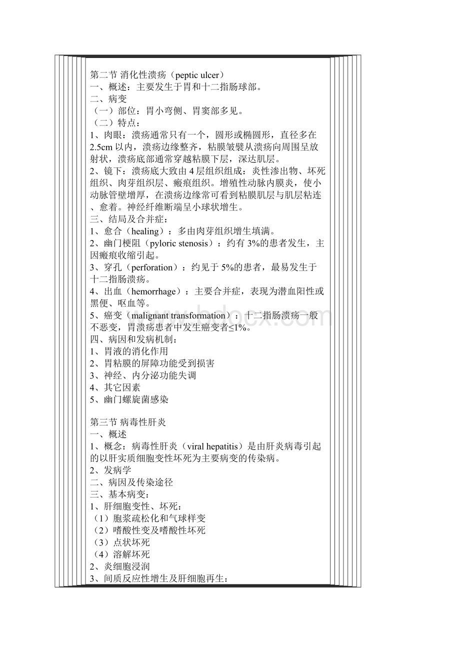 考研病理学复习笔记4.docx_第2页