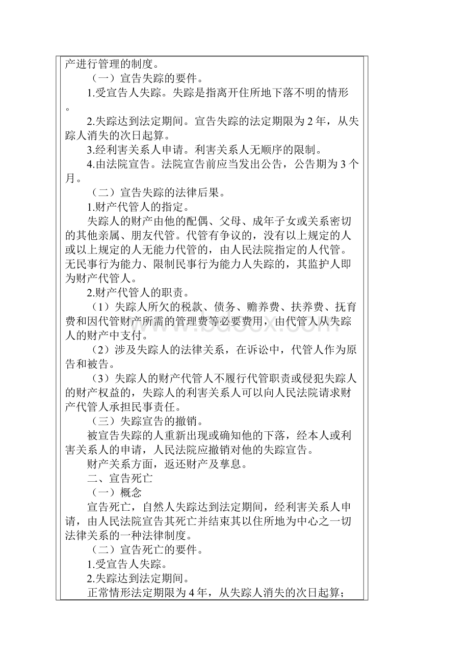 席志国法教网冲刺班民法第14编讲义.docx_第3页