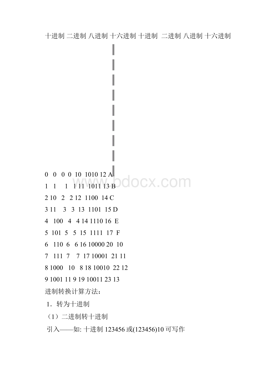 信息技术中初等计算.docx_第2页