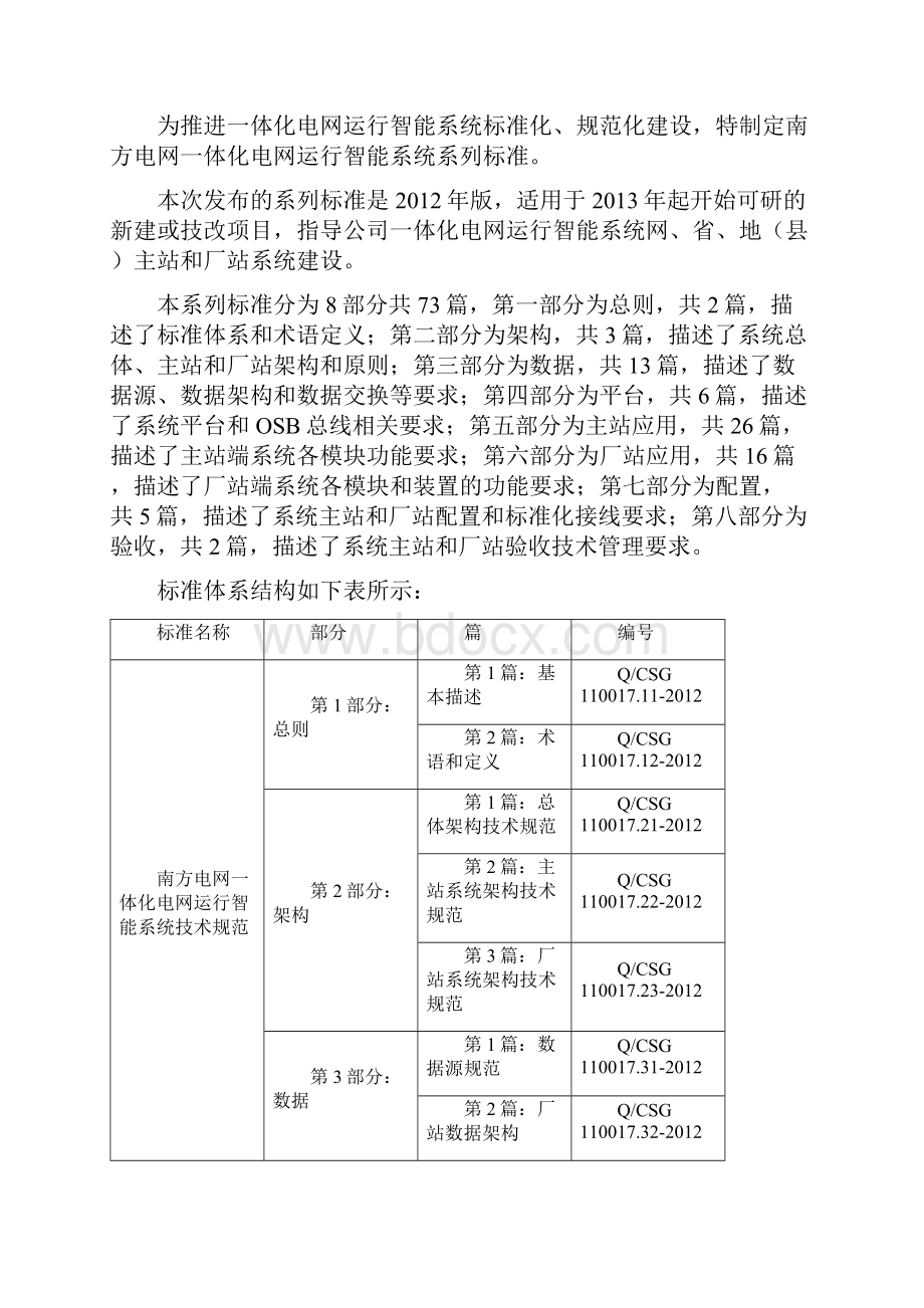 QCSG 11001738南方电网一体化电网运行智能系统技术规范 第3部分数据 第8篇基于SVG的公共图形交换.docx_第3页