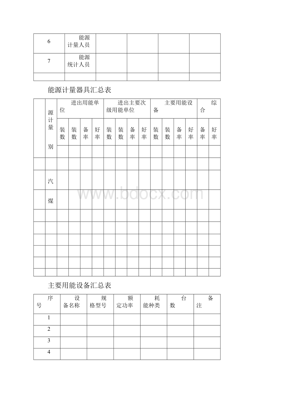 清洁生产审核现场审计数据采集汇总表格.docx_第2页