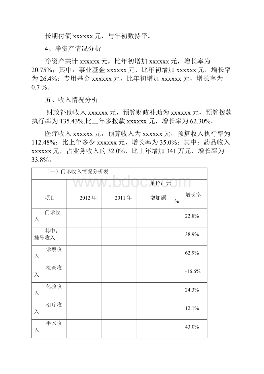 某医院某某年度财务分析汇报.docx_第3页