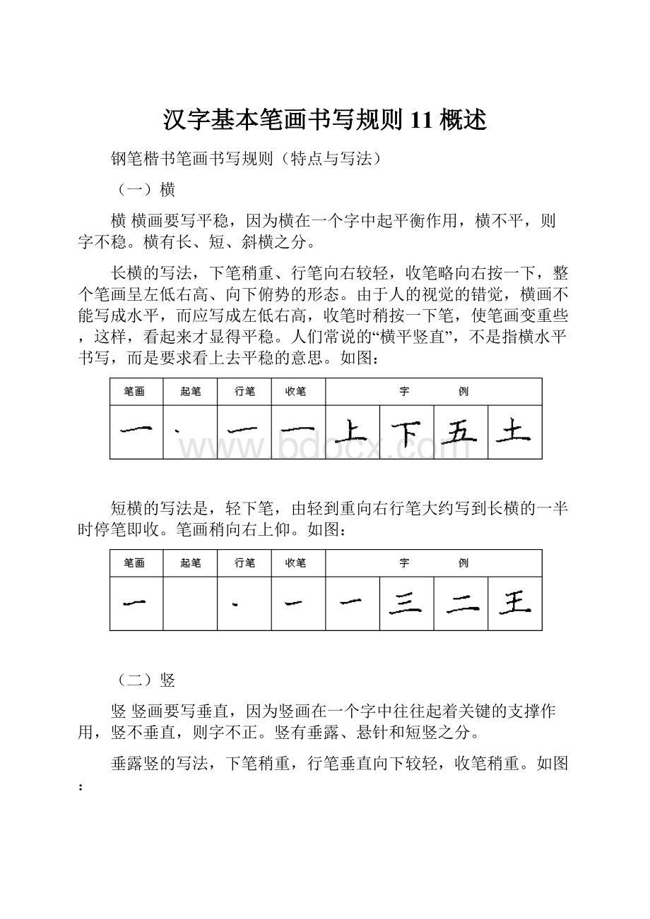 汉字基本笔画书写规则11概述.docx