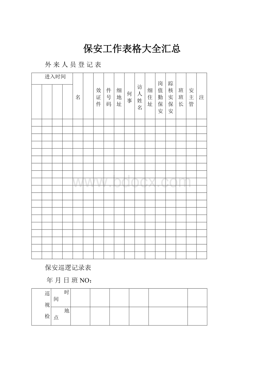 保安工作表格大全汇总.docx_第1页