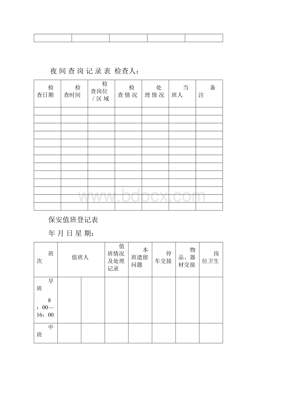 保安工作表格大全汇总.docx_第3页