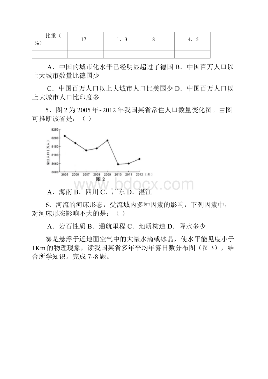 广东高考文综试题答案整理版.docx_第2页