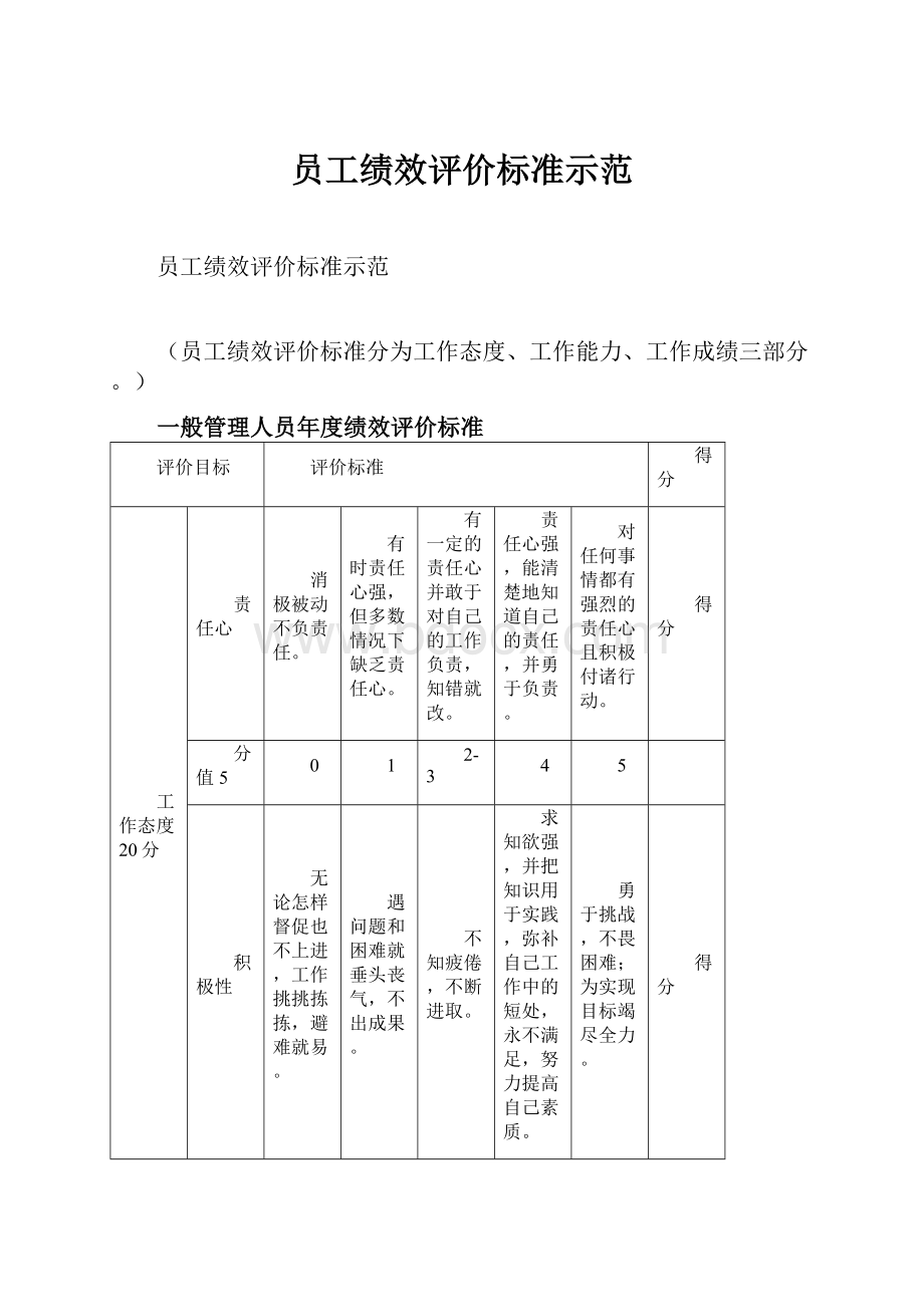 员工绩效评价标准示范.docx