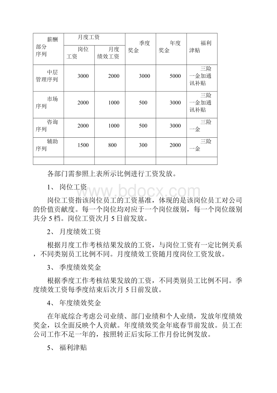 某培训学校薪酬绩效管理制度.docx_第3页