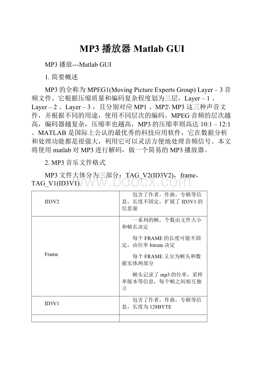 MP3播放器Matlab GUI.docx