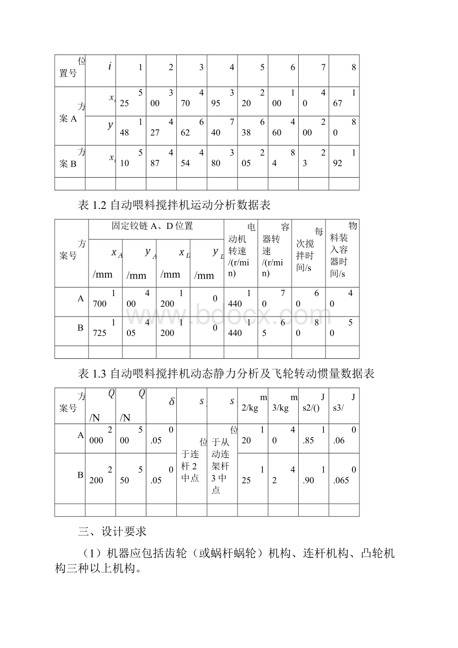 机械原理课程设计 自动喂料机设计doc.docx_第2页