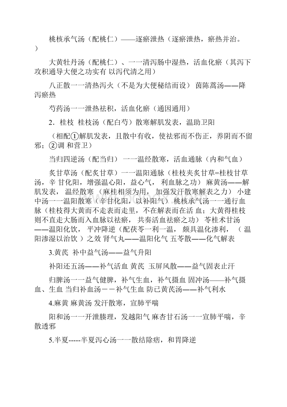 中医综合方剂学分类总结.docx_第3页