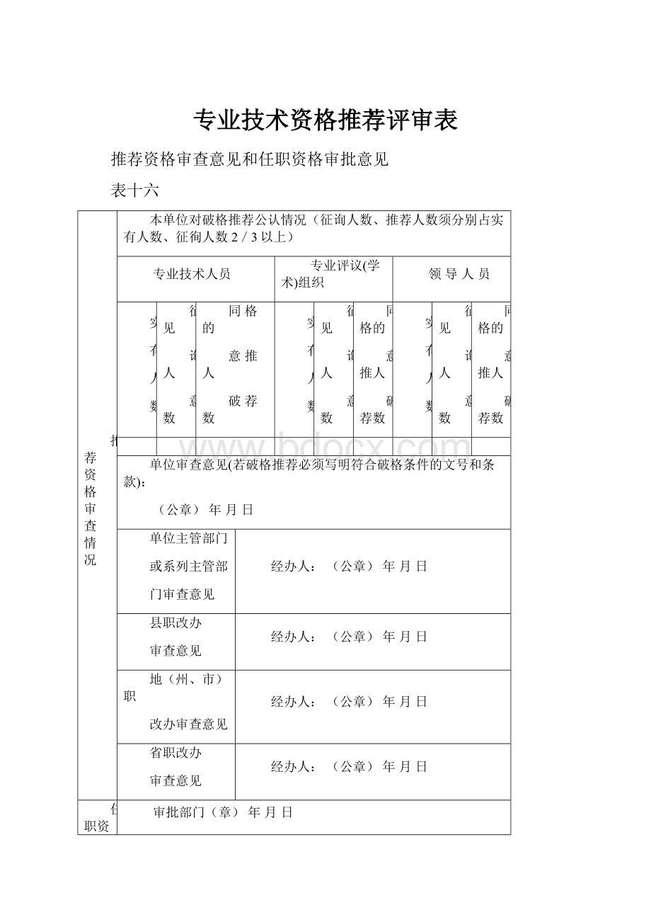 专业技术资格推荐评审表.docx