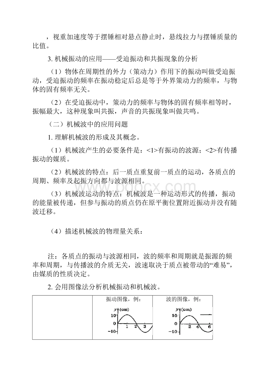 高三物理复习机械振动和机械波.docx_第2页