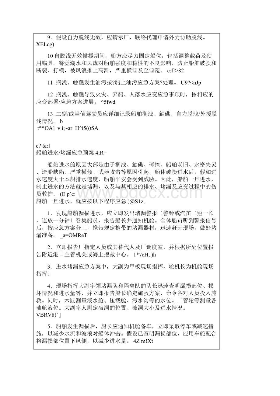 船舶各种应急预案及应急计划1.docx_第3页