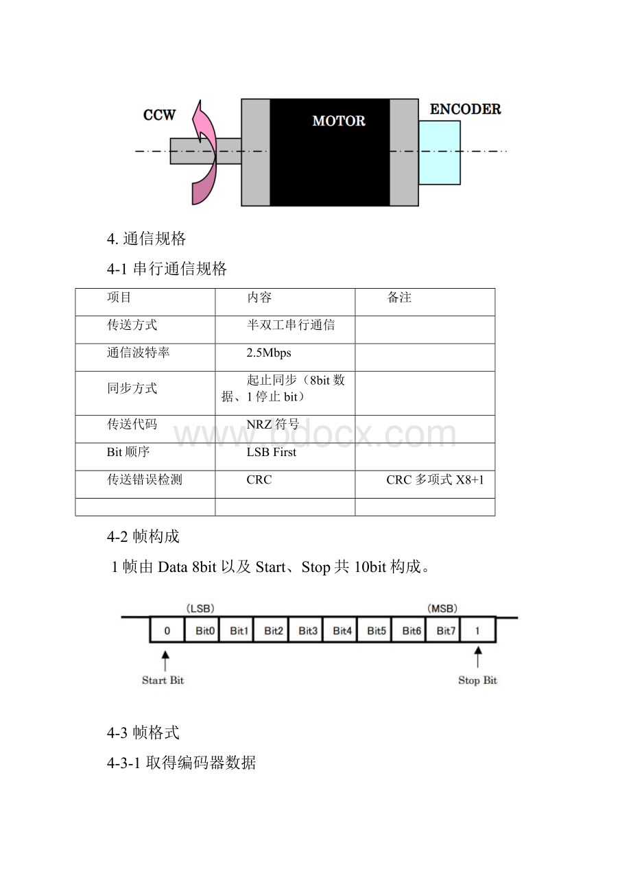 浙江禾川编码器EN17MRABSTM规格书.docx_第3页