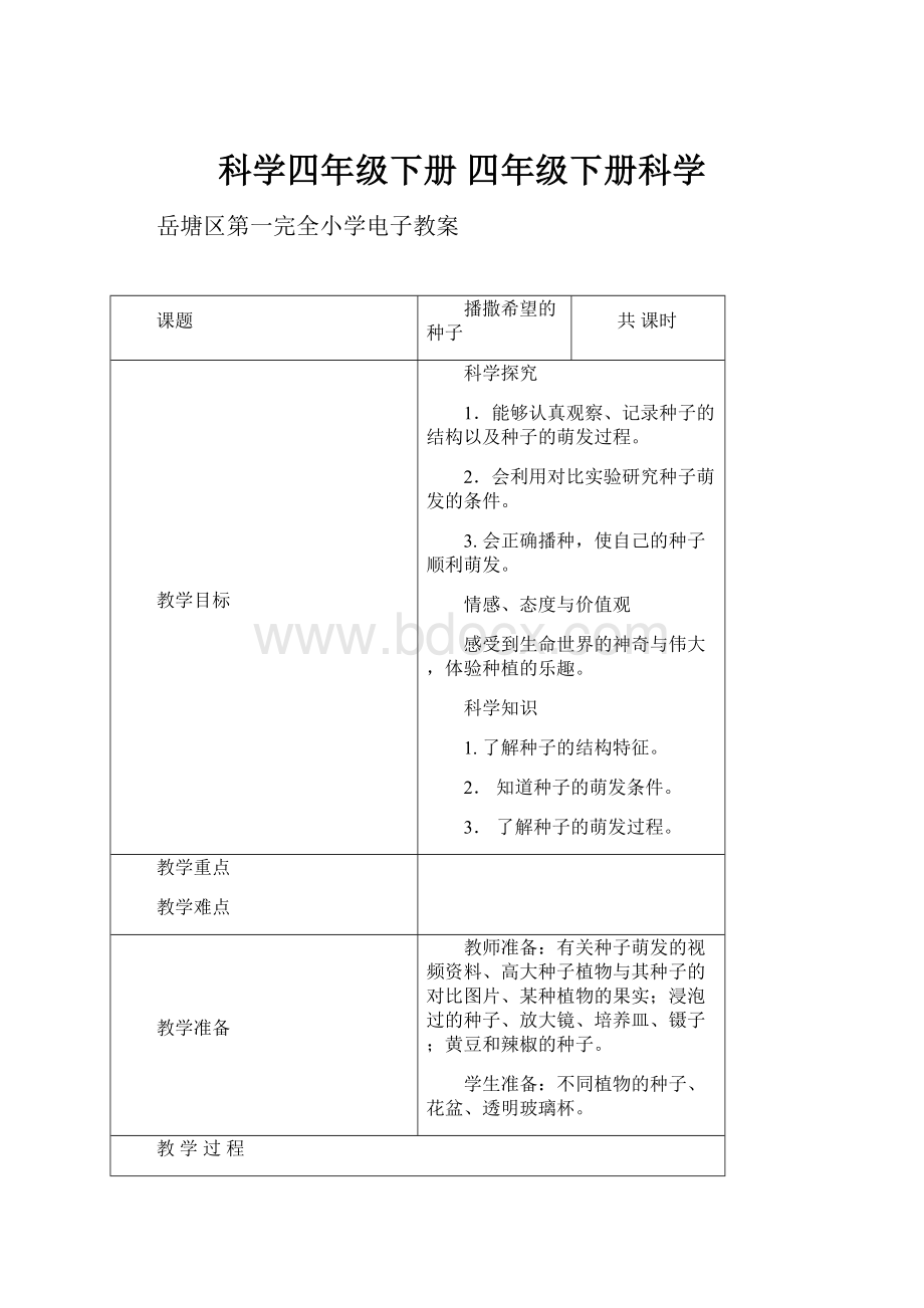 科学四年级下册 四年级下册科学.docx_第1页