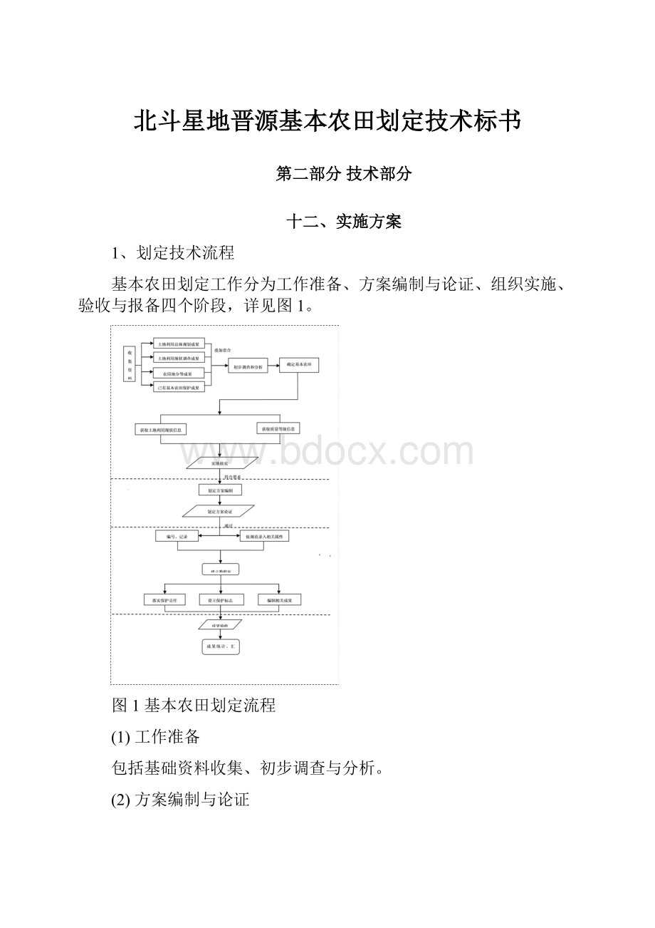 北斗星地晋源基本农田划定技术标书.docx