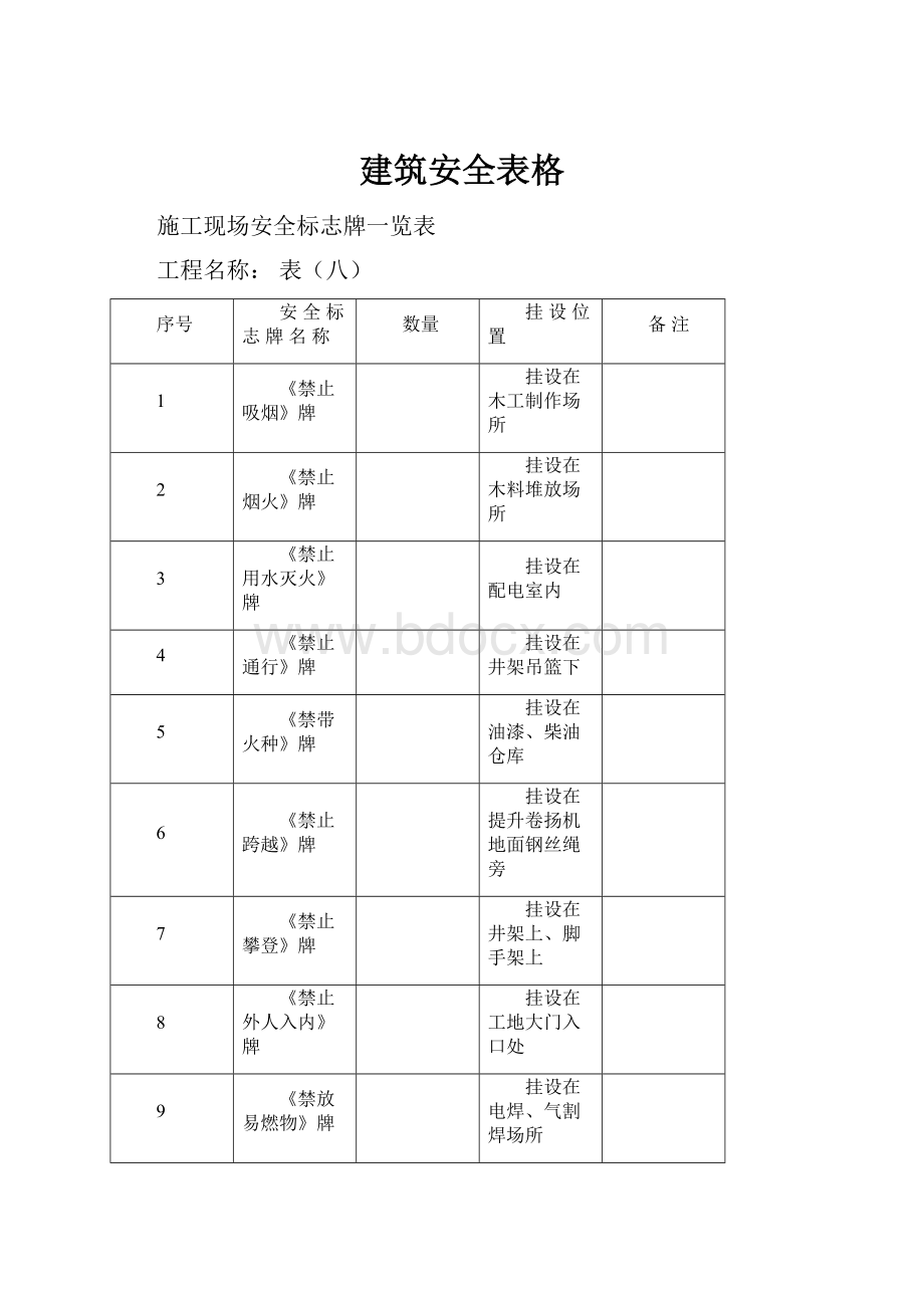 建筑安全表格.docx