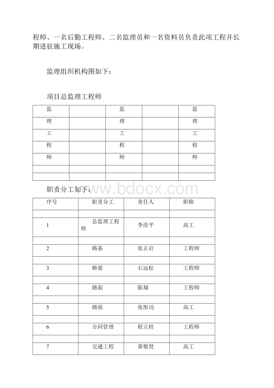 省道惠庙监理总结.docx_第3页