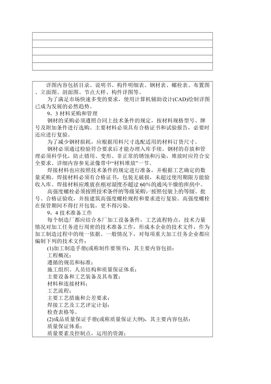 钢构制作工艺解析教学内容.docx_第2页