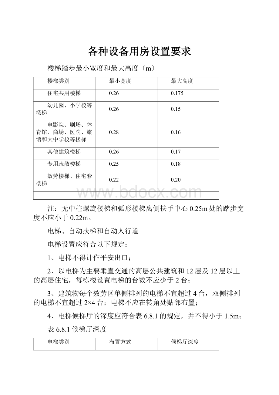 各种设备用房设置要求.docx