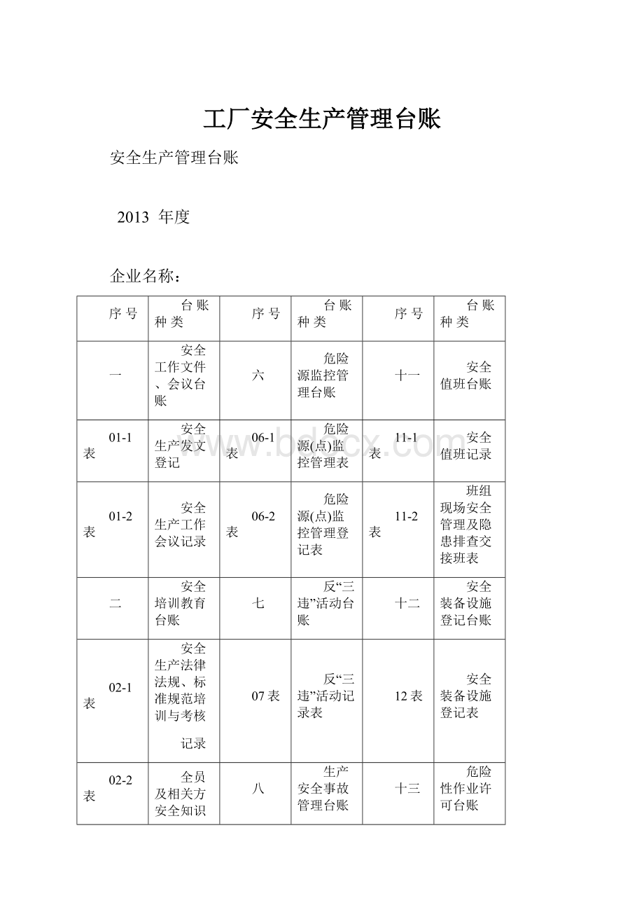 工厂安全生产管理台账.docx