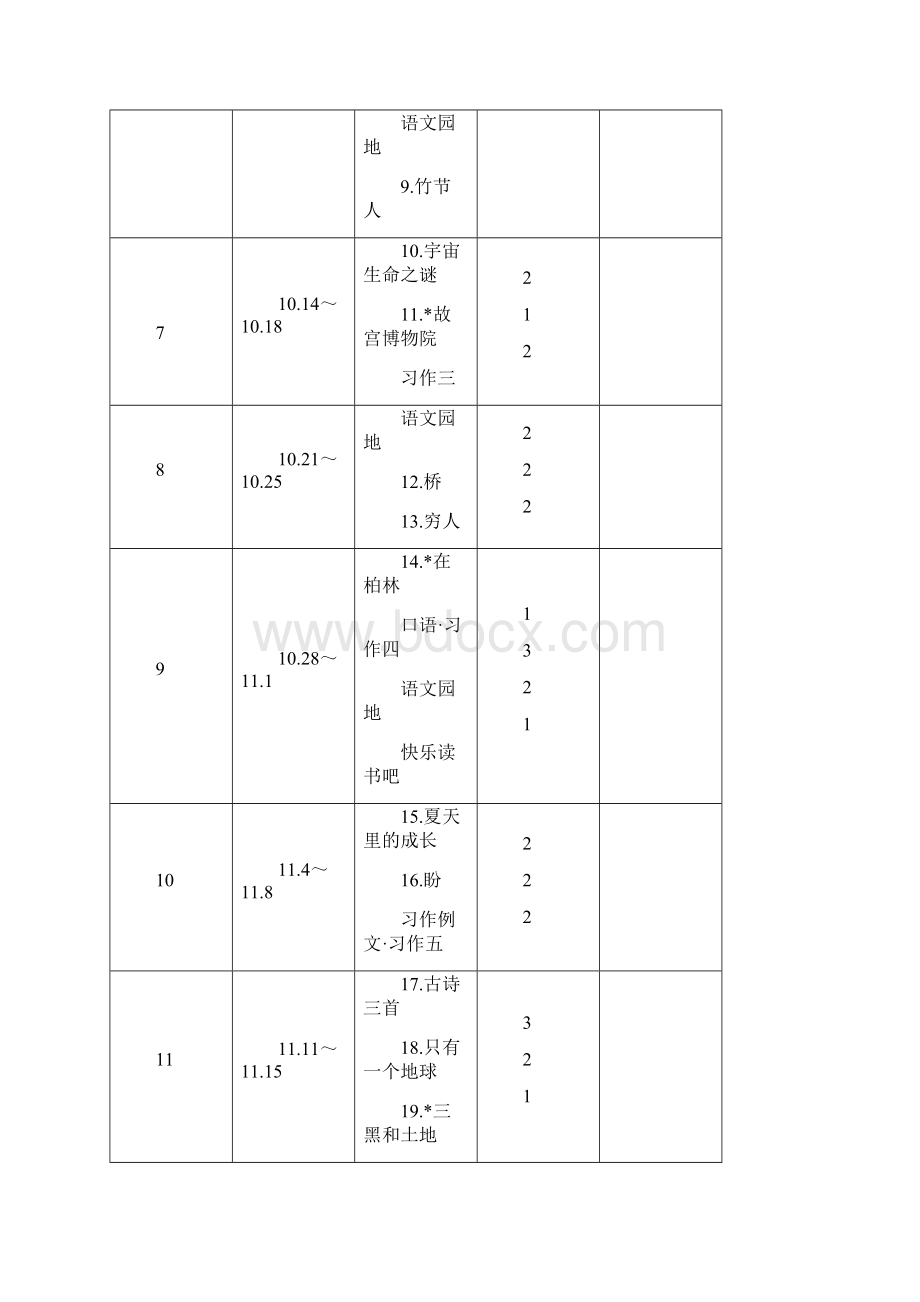 部编人教版小学六年级语文上册 教学进度.docx_第2页