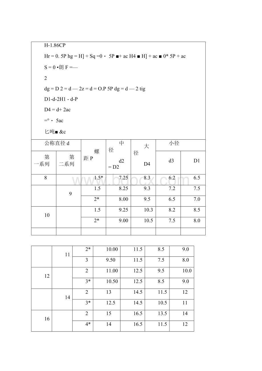 梯形螺纹的牙型和基本尺寸.docx_第3页