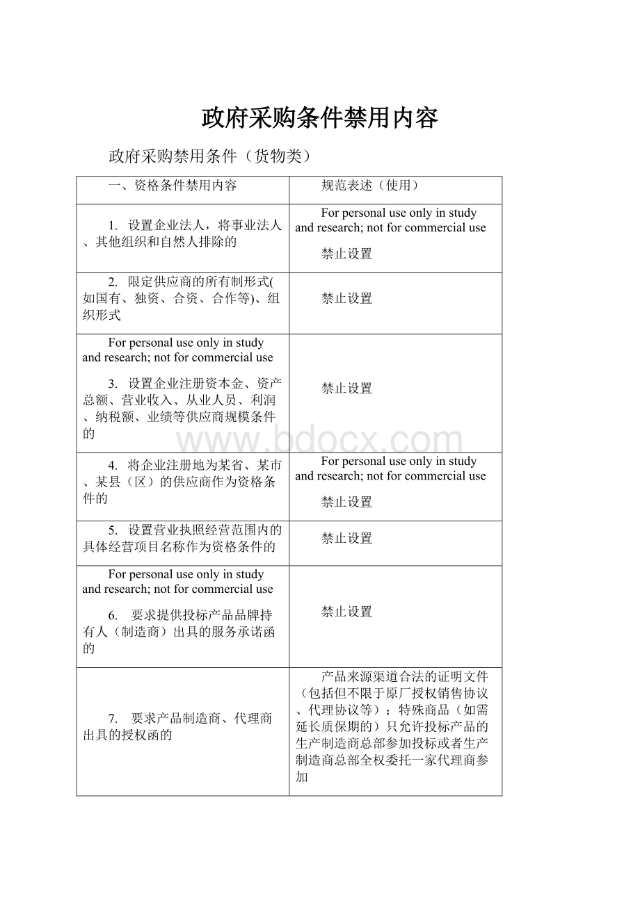 政府采购条件禁用内容.docx_第1页