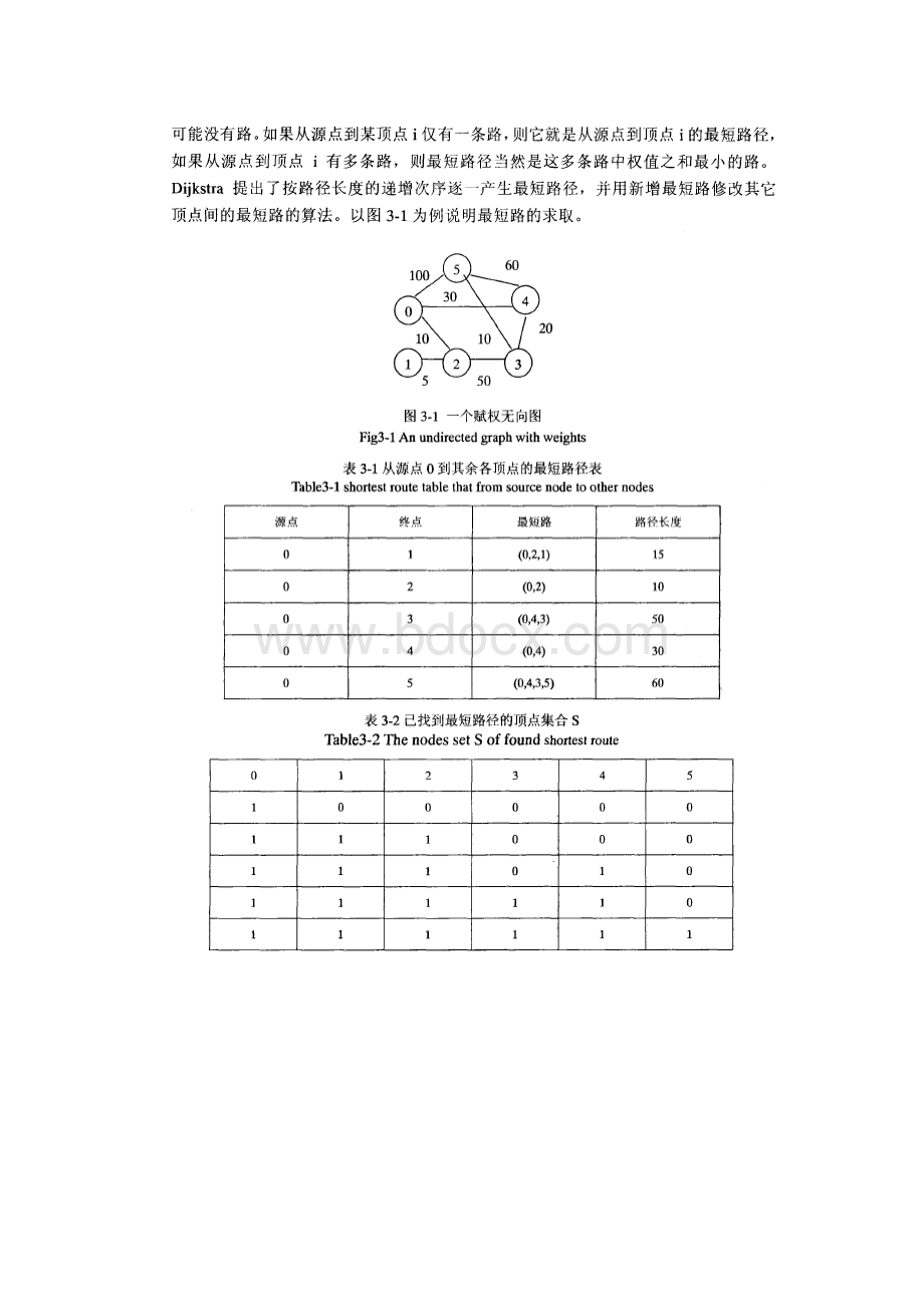 手拉手环状网联络线优化规划算法.docx_第2页