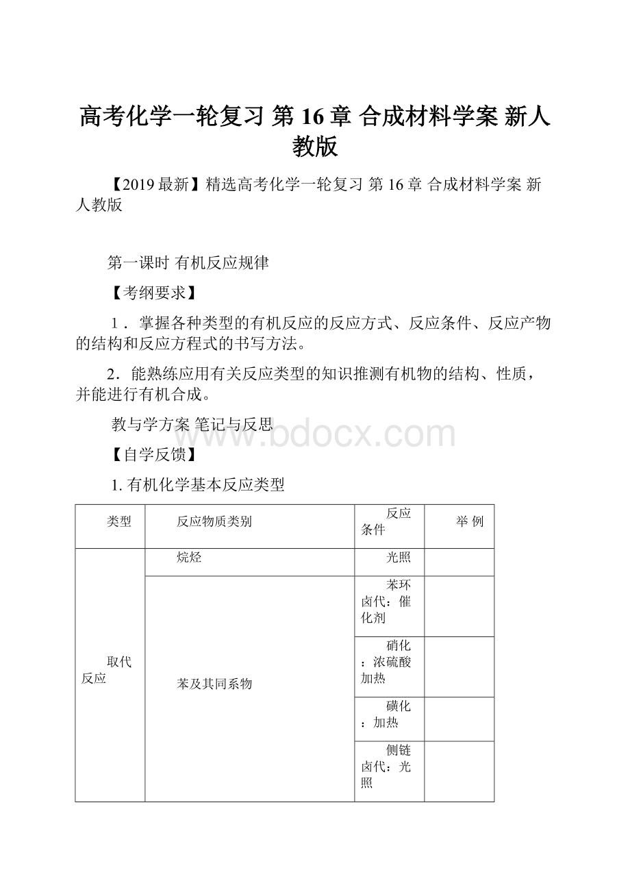 高考化学一轮复习 第16章 合成材料学案 新人教版.docx_第1页