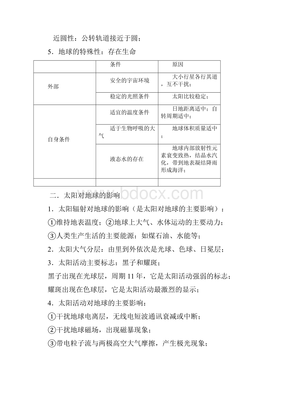 江苏省年高二地理学业水平测试必修1知识点清理.docx_第2页