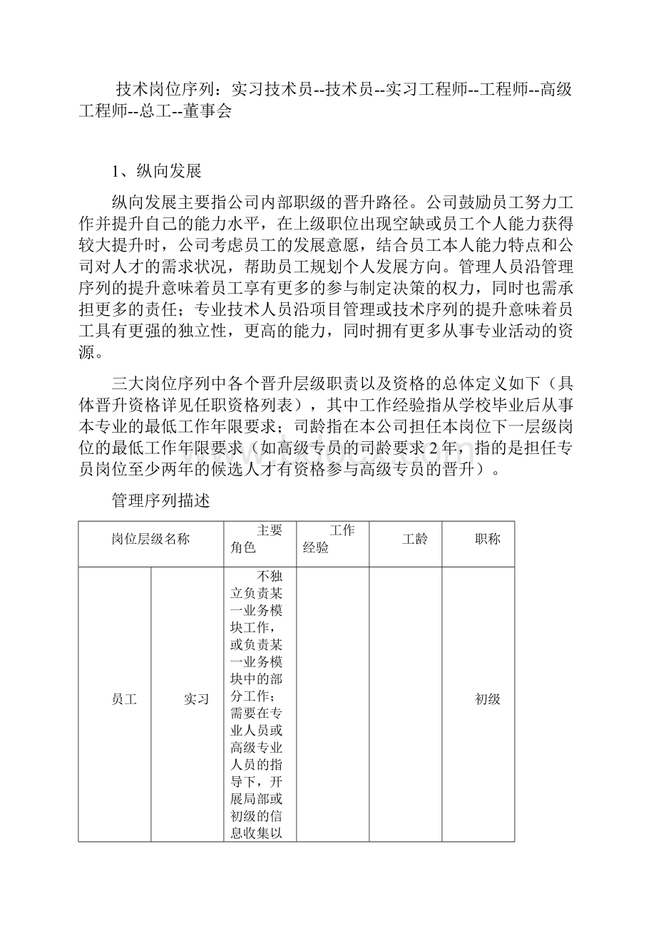 员工职业通道与晋升管理办法.docx_第2页