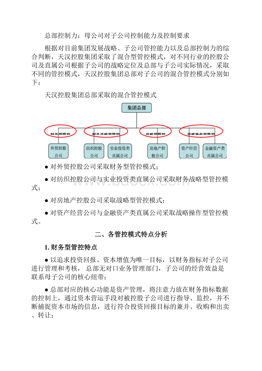 集团组织手册.docx_第2页