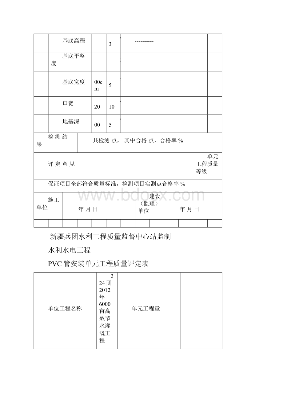 水利工程田间管网评定表.docx_第2页