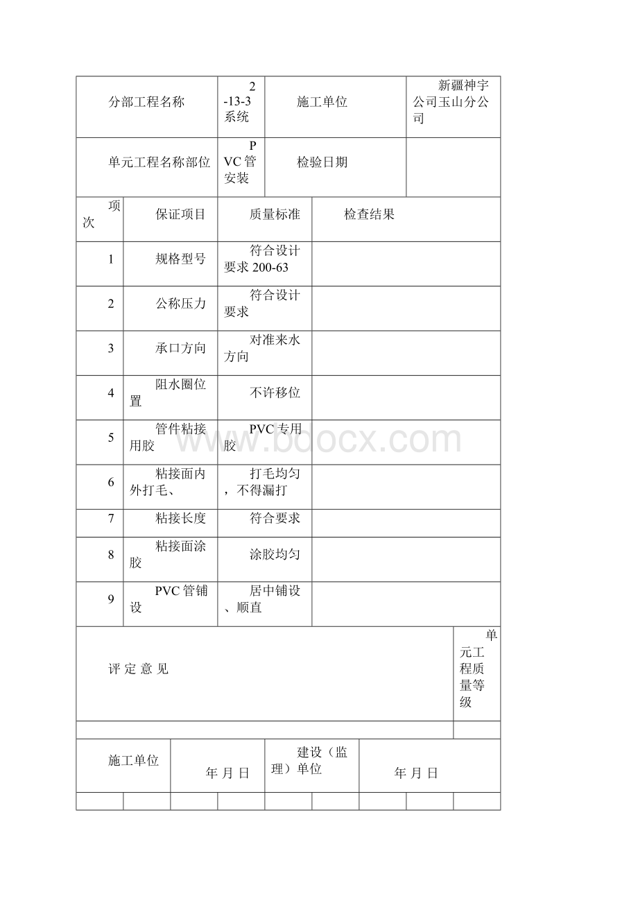 水利工程田间管网评定表.docx_第3页