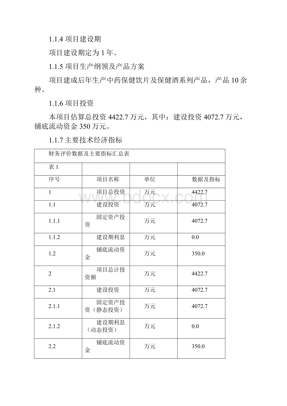 XX品牌中药保健饮片及保健酒加工生产基地建设项目商业计划书.docx_第2页