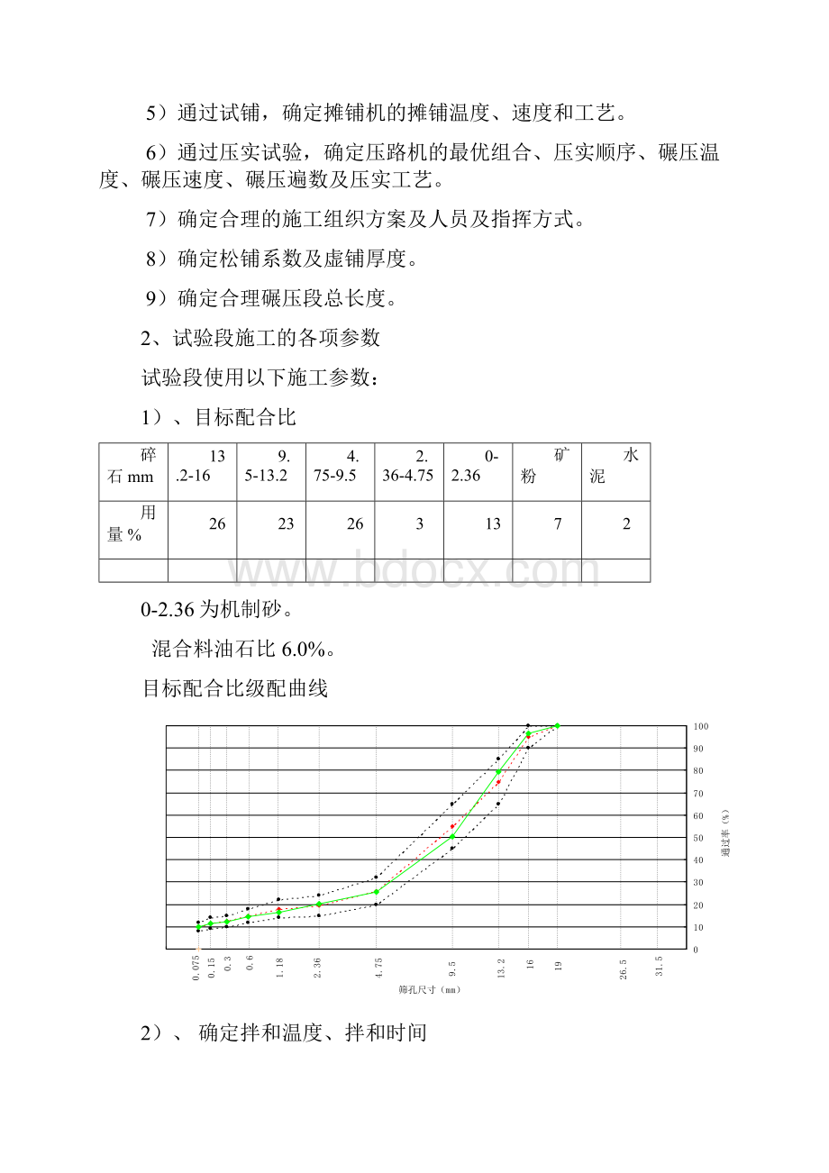 邵永高速公路上面层试验段施工总结报告正式.docx_第2页