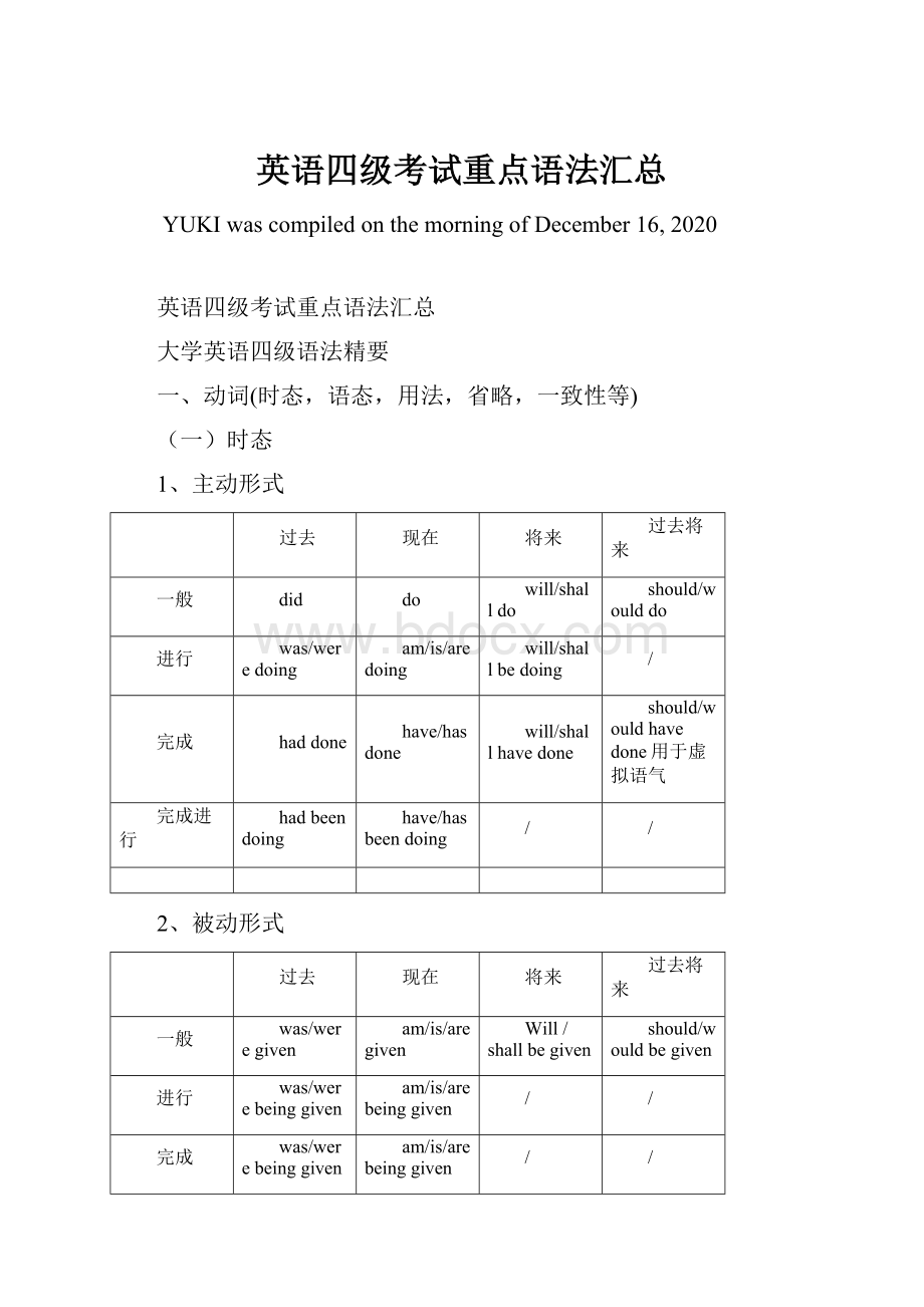 英语四级考试重点语法汇总.docx