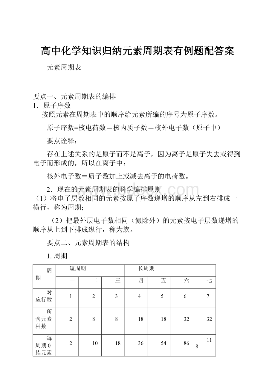 高中化学知识归纳元素周期表有例题配答案.docx_第1页