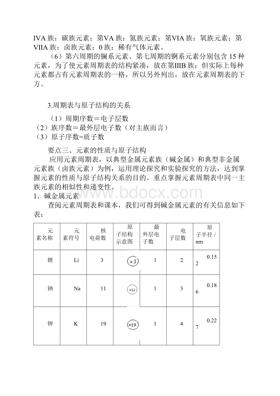 高中化学知识归纳元素周期表有例题配答案.docx_第3页