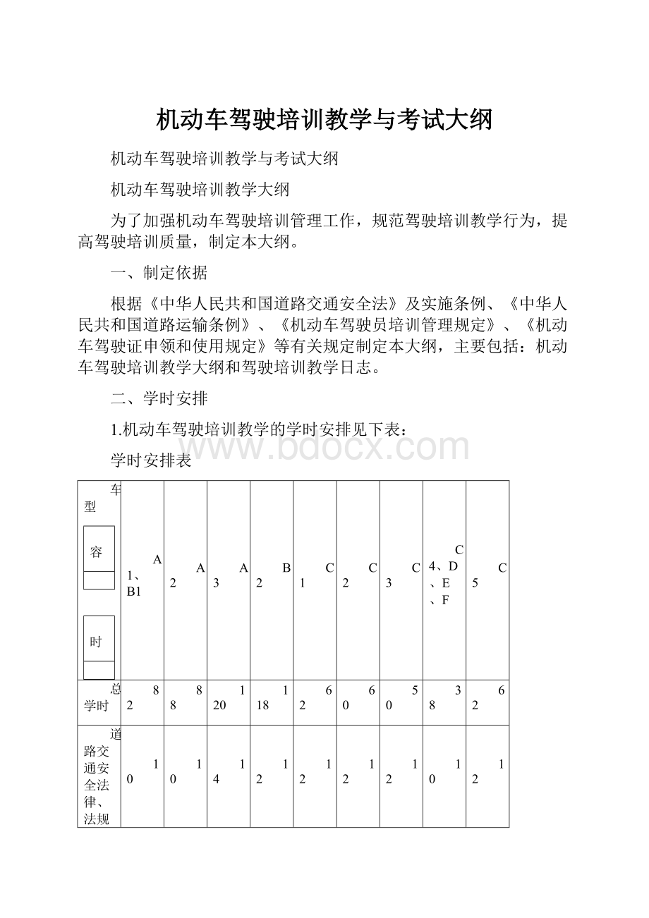 机动车驾驶培训教学与考试大纲.docx_第1页