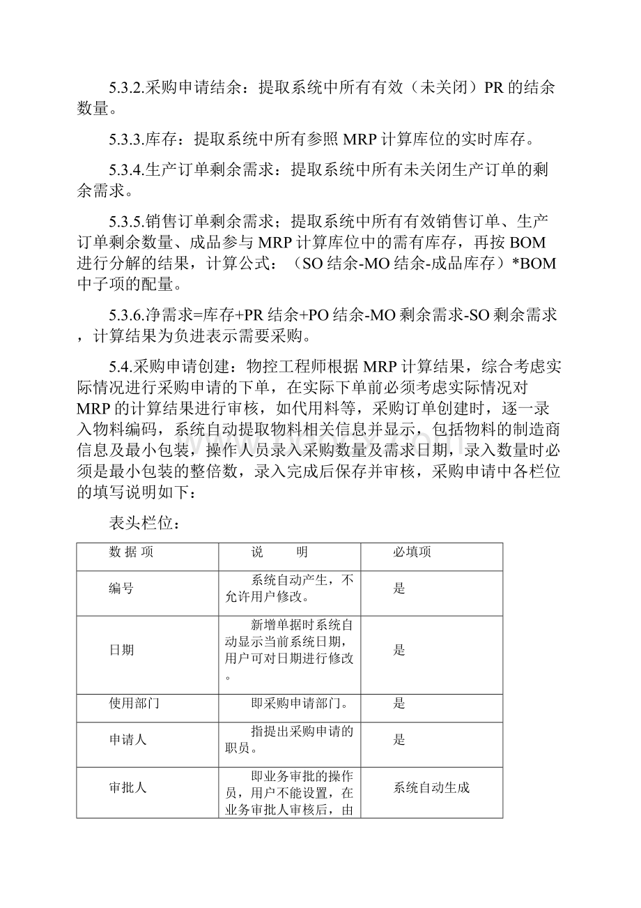 物料需求MRP与采购申请处理程序.docx_第3页