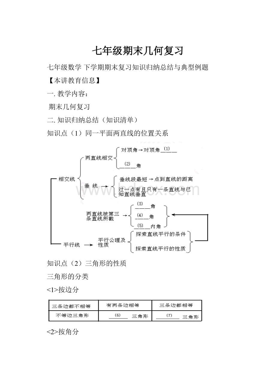 七年级期末几何复习.docx_第1页