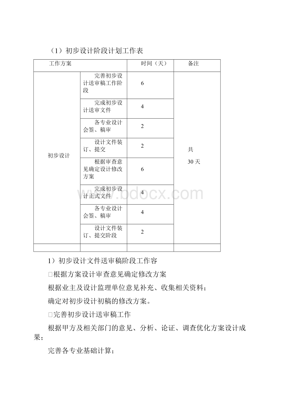 设计技术服务方案招投标用.docx_第2页