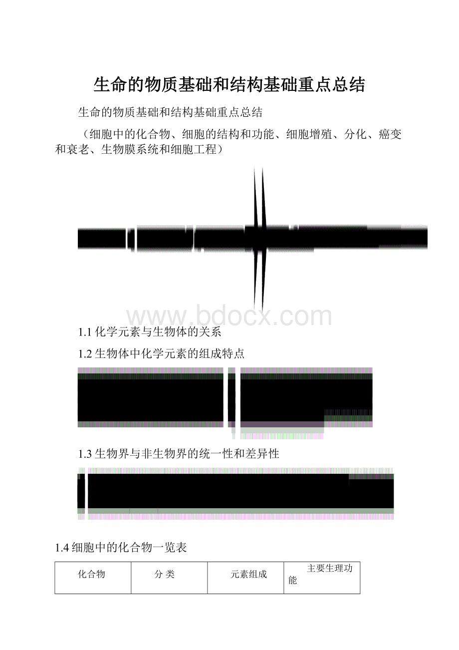 生命的物质基础和结构基础重点总结.docx